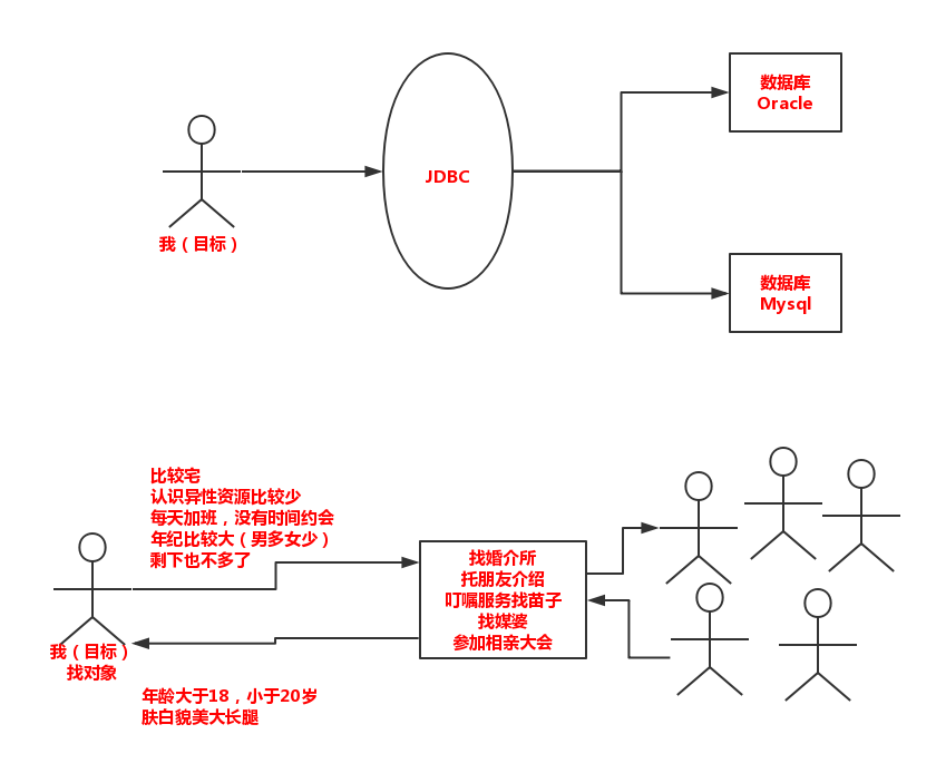 assets/代理的形象.jpg